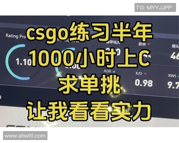 科学提升CSGO竞技实力的系统训练方法与技巧分享