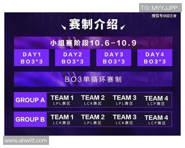 电竞实时数据分析显示FPX在英雄联盟比赛经验排行榜中荣登第二名实时数据