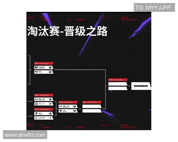 esports数据S15LOL比赛中BLG如何在CSGO中实现精彩反击的深度解析与战术剖析