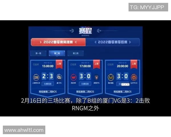 esports最新数据深入分析王者荣耀TES战队的比赛经验与策略探讨