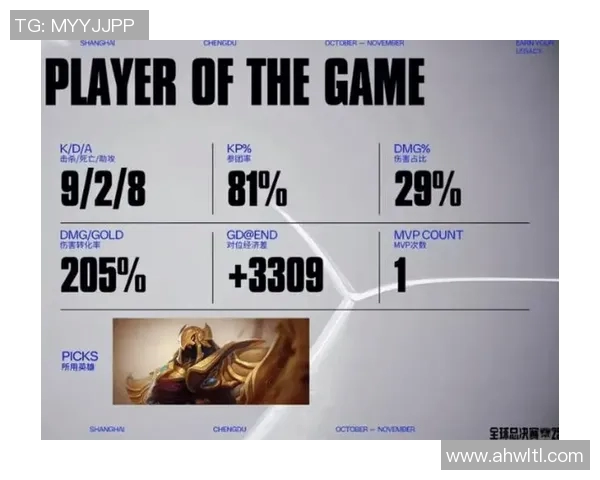 S15LOL全球总决赛V5战队表现分析与实力评估实时新闻