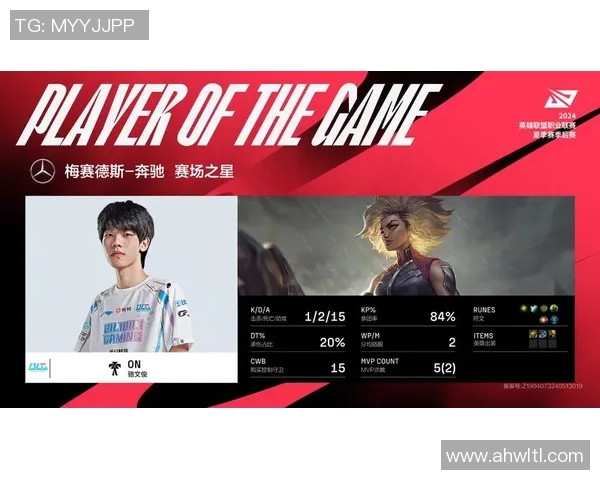 赛后复盘TES与BLG对决状态分析及未来展望实时新闻